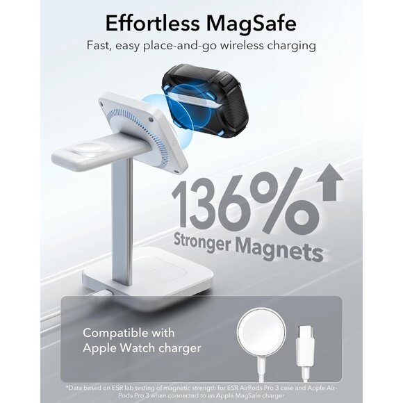 ESR Cyber Series AirPod Pro 3 (2025) Case MagSafe USB-C Drop-Proof Lock Black - Picture 6 of 12